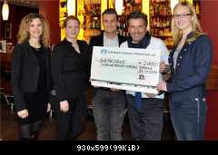 Thomas Anders разное